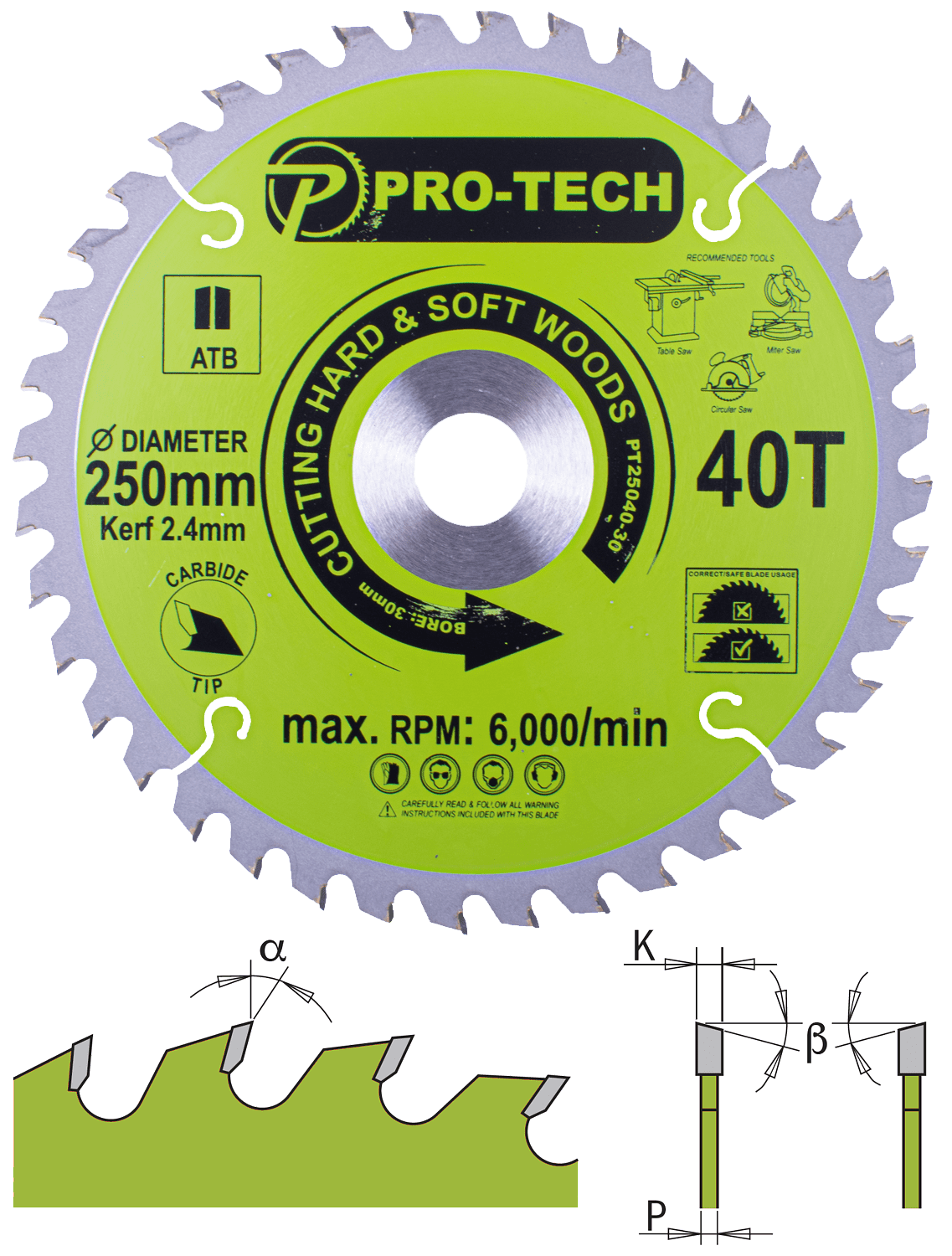 How to choose the right saw blade