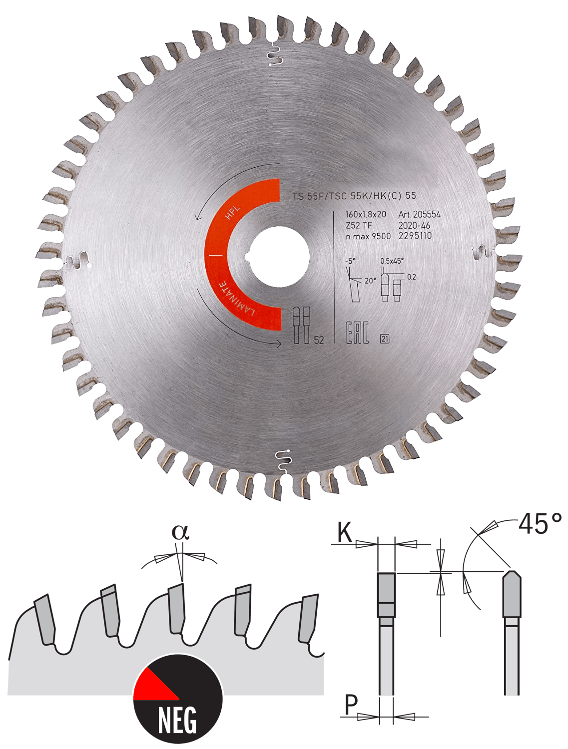 How to choose the right saw blade