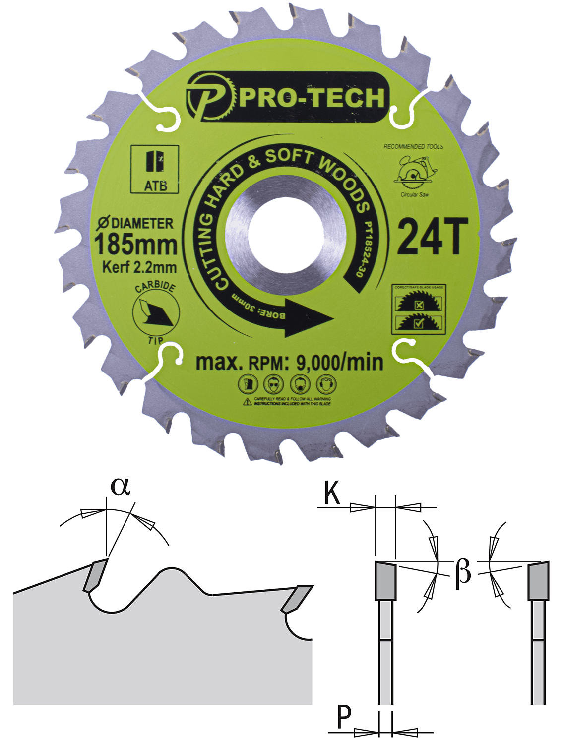 How to choose the right saw blade