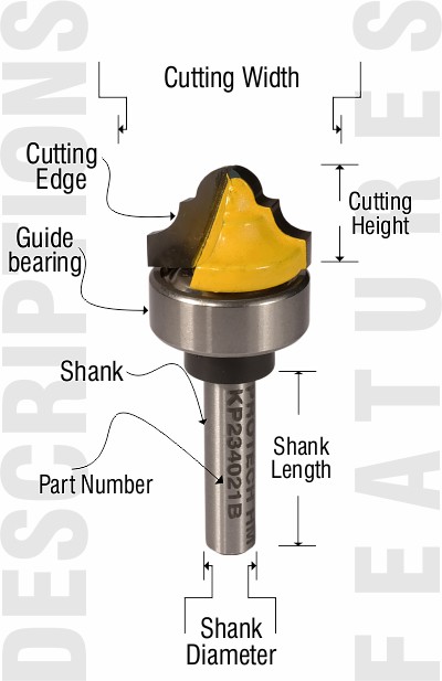 Classical plunge bit features