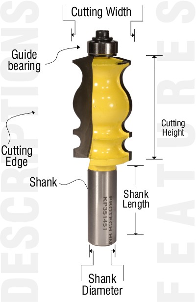 Descriptions for classical cove router bits from PRO-TECH