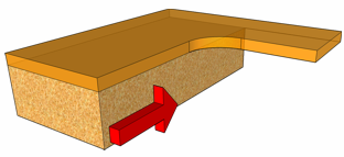 Flush trim profile